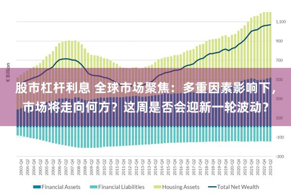 股市杠杆利息 全球市场聚焦:多重因素影响下,市场将走向何方?这周是否会迎新一轮波动?