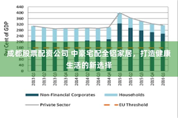 成都股票配资公司 中豪宅配全铝家居,打造健康生活的新选择