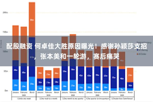 配股融资 何卓佳大胜原因曝光!感谢孙颖莎支招,张本美和一轮游,赛后痛哭