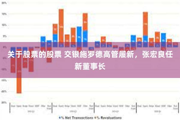 关于股票的股票 交银施罗德高管履新,张宏良任新董事长