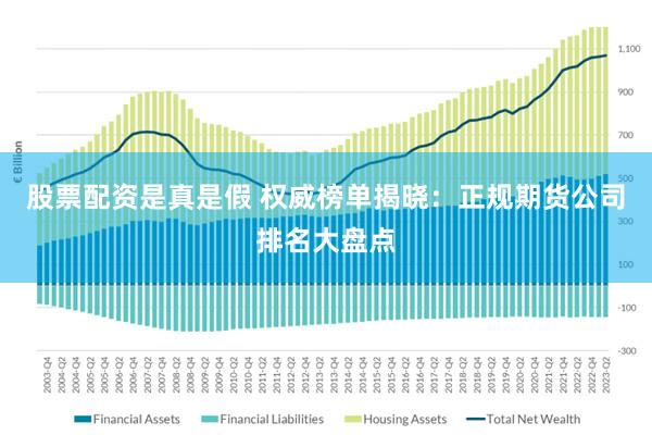 股票配资是真是假 权威榜单揭晓:正规期货公司排名大盘点