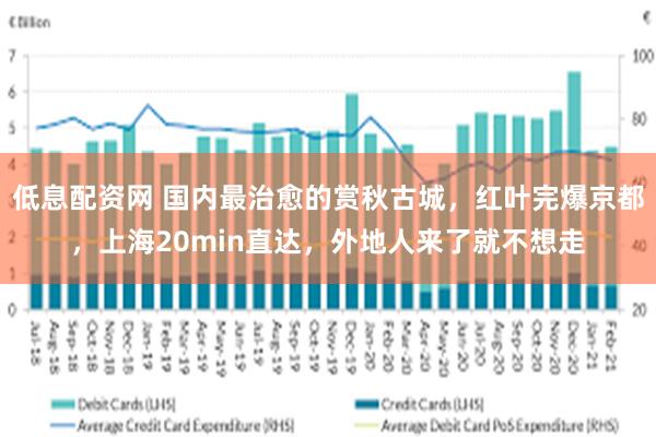 低息配资网 国内最治愈的赏秋古城,红叶完爆京都,上海20min直达,外地人来了就不想走