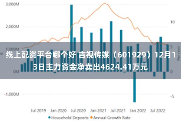 线上配资平台哪个好 吉视传媒(601929)12月13日主力资金净卖出4624.41万元