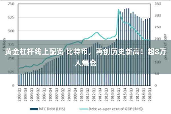黄金杠杆线上配资 比特币,再创历史新高!超8万人爆仓