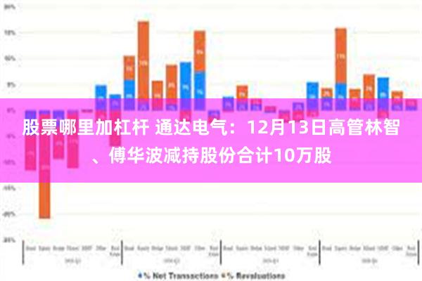 股票哪里加杠杆 通达电气:12月13日高管林智、傅华波减持股份合计10万股
