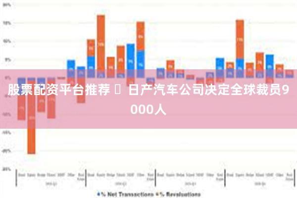 股票配资平台推荐 ​日产汽车公司决定全球裁员9000人