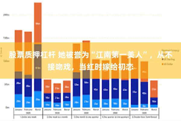 股票质押杠杆 她被誉为“江南第一美人”，从不接吻戏，当红时嫁给初恋
