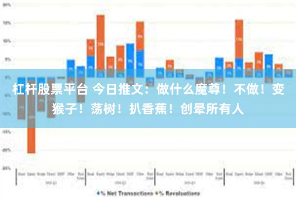 杠杆股票平台 今日推文：做什么魔尊！不做！变猴子！荡树！扒香蕉！创晕所有人