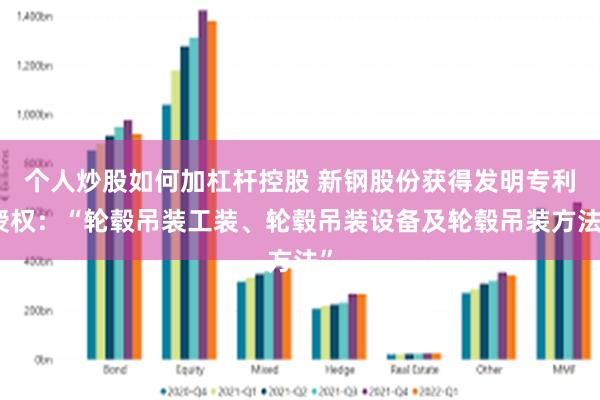 个人炒股如何加杠杆控股 新钢股份获得发明专利授权：“轮毂吊装工装、轮毂吊装设备及轮毂吊装方法”