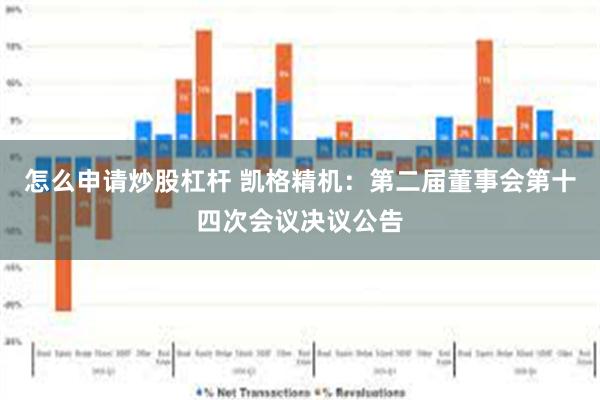 怎么申请炒股杠杆 凯格精机：第二届董事会第十四次会议决议公告
