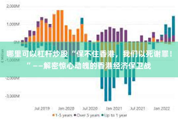 哪里可以杠杆炒股 “保不住香港,我们以死谢罪!”——解密惊心动魄的香港经济保卫战