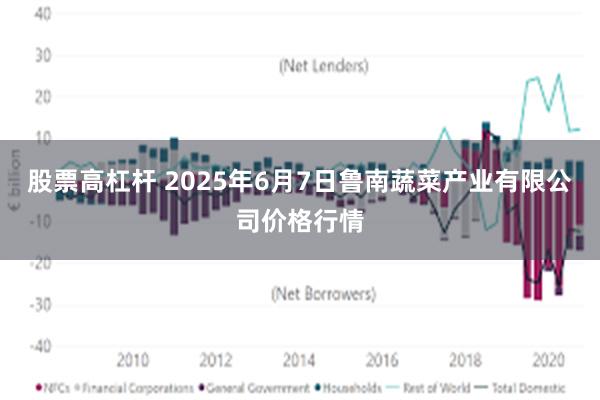 股票高杠杆 2025年6月7日鲁南蔬菜产业有限公司价格行情