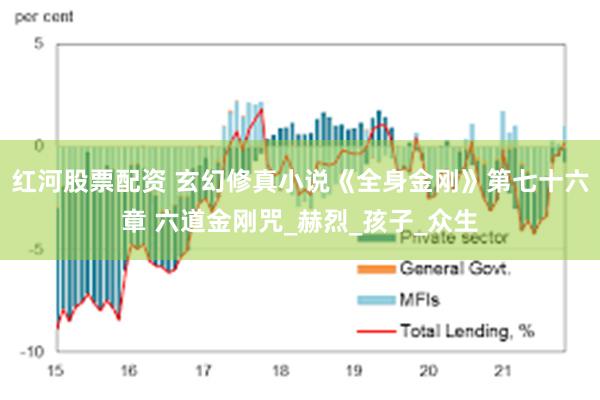 红河股票配资 玄幻修真小说《全身金刚》第七十六章 六道金刚咒_赫烈_孩子_众生