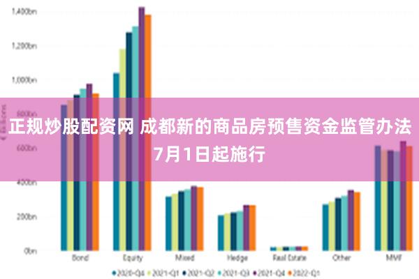 正规炒股配资网 成都新的商品房预售资金监管办法7月1日起施行