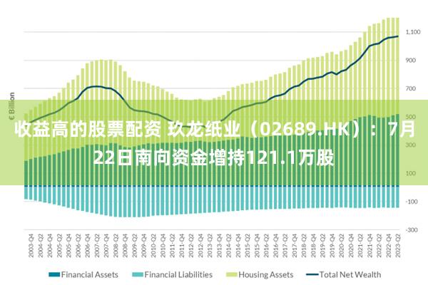 收益高的股票配资 玖龙纸业(02689.HK):7月22日南向资金增持121.1万股