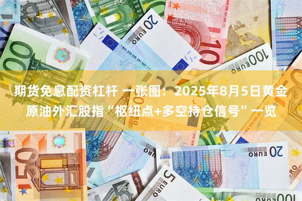 期货免息配资杠杆 一张图:2025年8月5日黄金原油外汇股指“枢纽点+多空持仓信号”一览